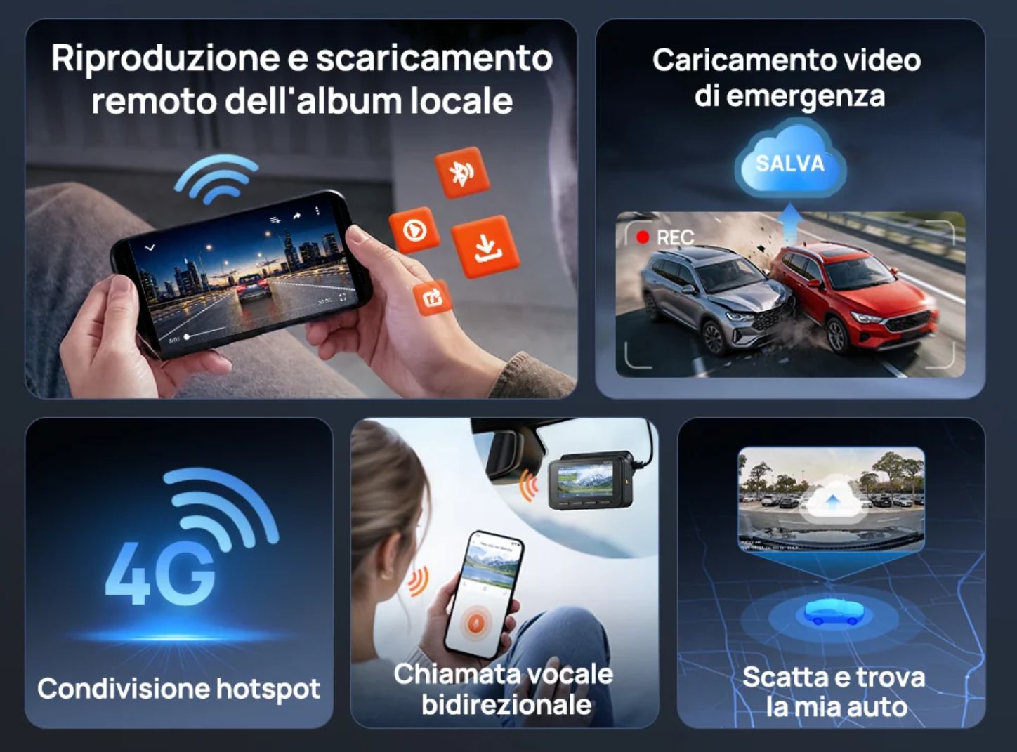 Funzioni 4G e gestione dei filmati