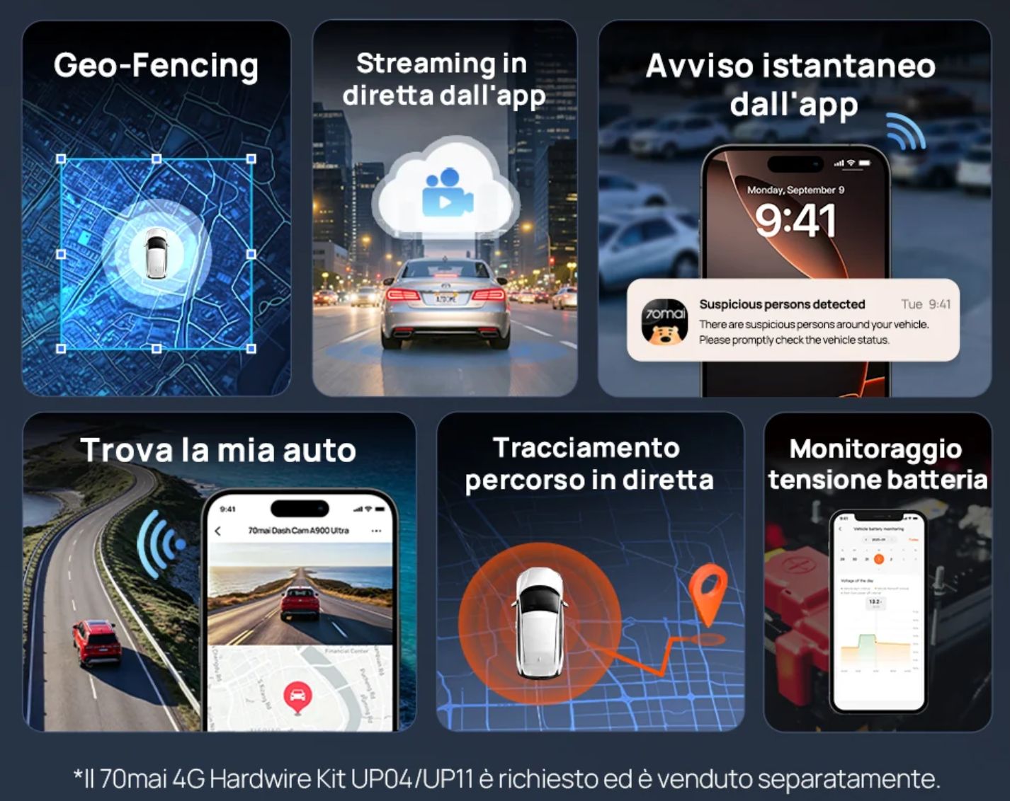 Funzioni cloud e accesso remoto