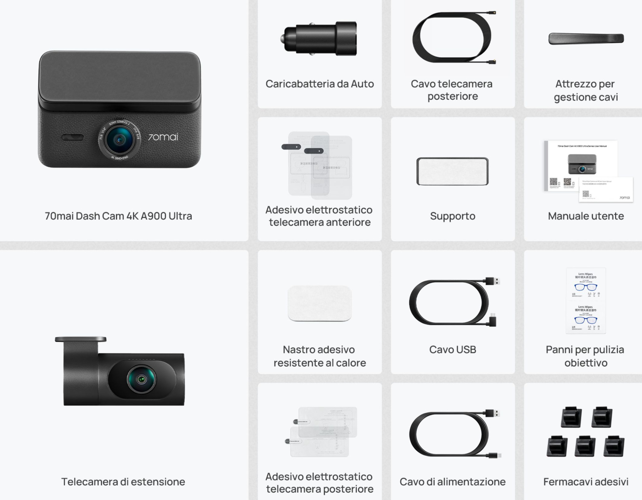 Contenuto della confezione e accessori di montaggio